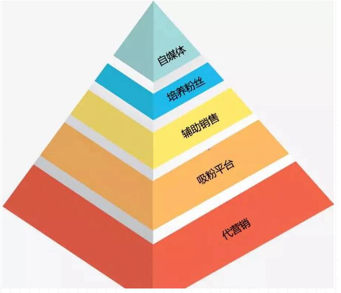 QQ截图20201029092710.jpg QQ截图20201029092710.jpg