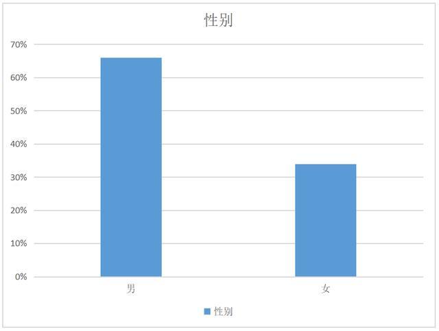 45a44a946ac348d08aef1885a9860eb5.jpeg 45a44a946ac348d08aef1885a9860eb5.jpeg