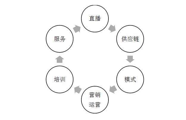 QQ截图20201216101616.jpg QQ截图20201216101616.jpg
