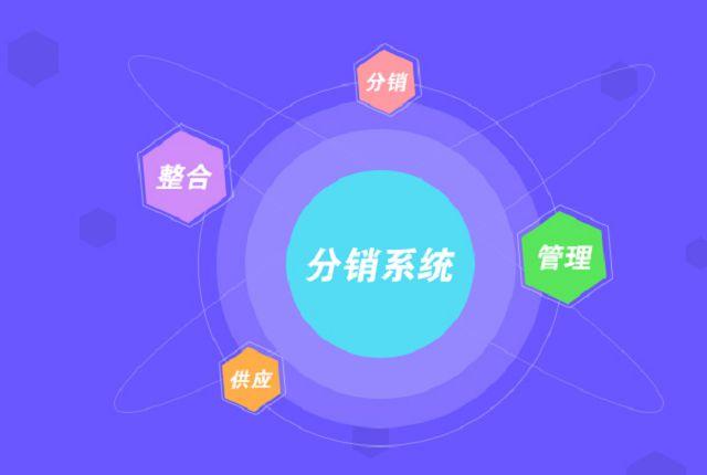 佛山三级分销系统定制开发哪家好? 佛山三级分销系统定制开发哪家好?