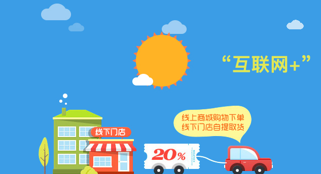 单商户和多商户的区别有什么? 单商户和多商户的区别有什么?