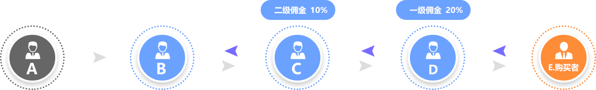 001.png 001.png
