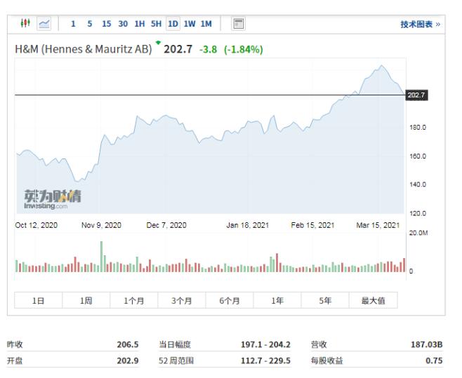 QQ截图20210326113740.jpg QQ截图20210326113740.jpg