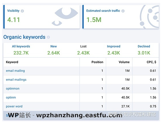 微信截图_20221228114258.png 微信截图_20221228114258.png