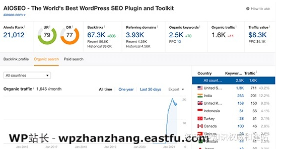微信截图_20221228114347.png 微信截图_20221228114347.png