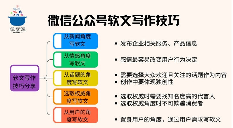 微信截图_20230301103036.png 微信截图_20230301103036.png