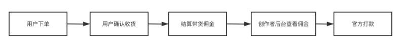 微信截图_20230328090758.png 微信截图_20230328090758.png
