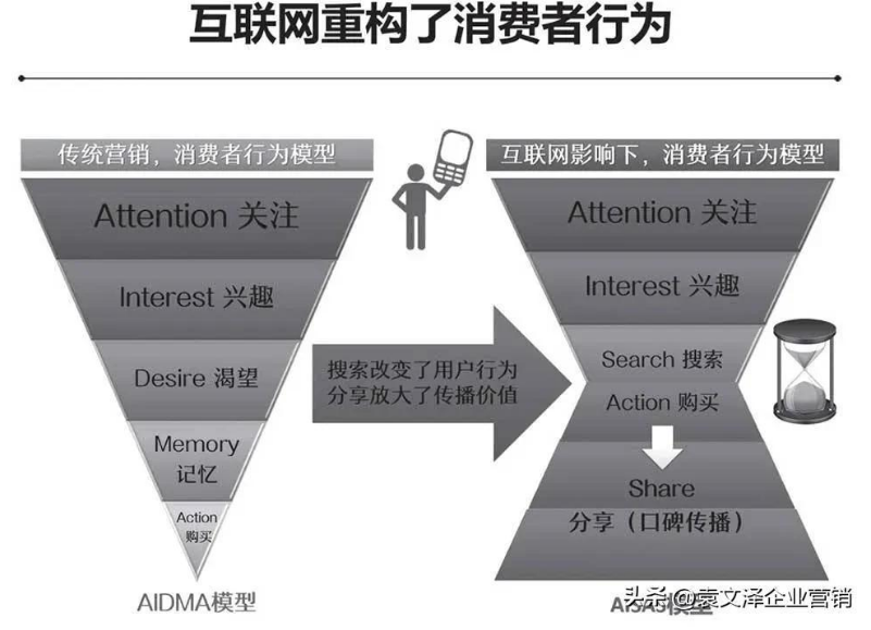 微信截图_20230328094906.png 微信截图_20230328094906.png