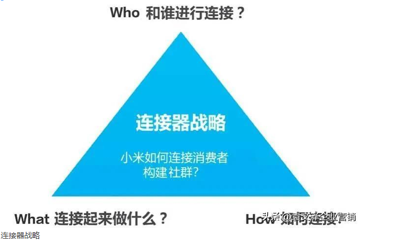 微信截图_20230328095007.png 微信截图_20230328095007.png
