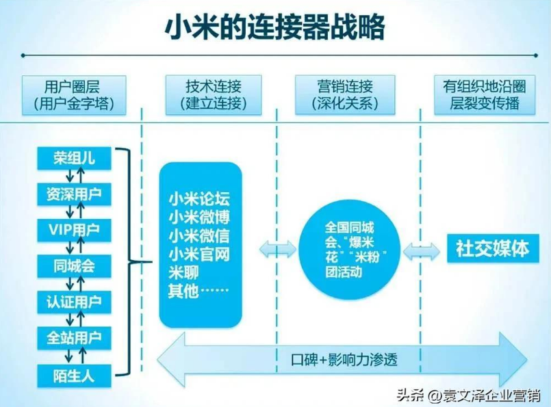 微信截图_20230328095154.png 微信截图_20230328095154.png