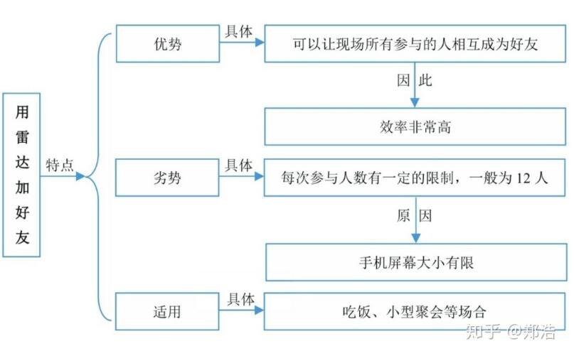 QQ截图20230415163842.jpg QQ截图20230415163842.jpg