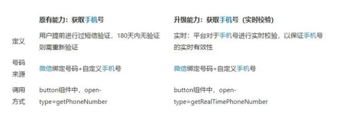 微信截图_20230729103717.png 微信截图_20230729103717.png