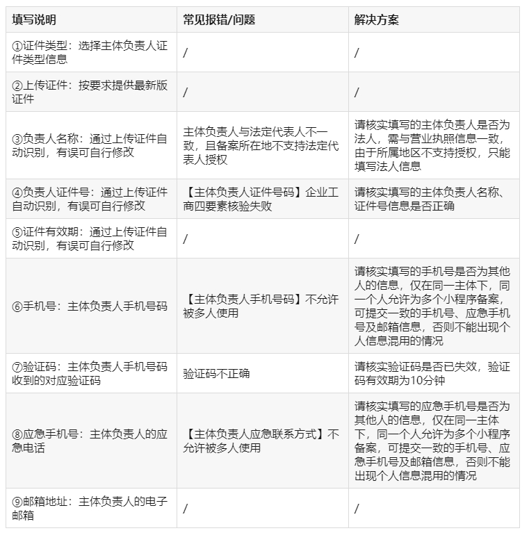 微信截图_20240821135550.jpg 微信截图_20240821135550.jpg