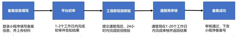 未标99999.jpg 未标99999.jpg